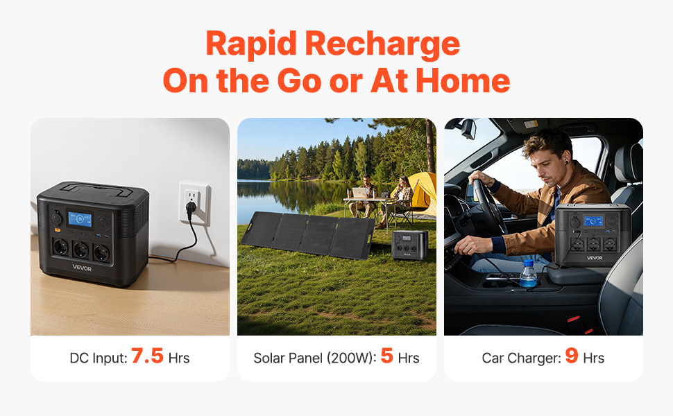 Powerstation 1800W 1008Wh LiFePO4 200W Solarpanel 9 Ausgänge Camping Notstrom Portable Power Station Uk A100 2.3 Pt