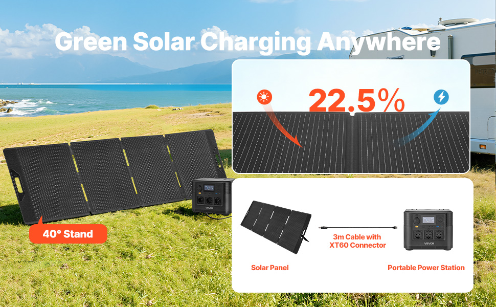 Powerstation 1800W 1008Wh LiFePO4 200W Solarpanel 9 Ausgänge Camping Notstrom Portable Power Station Uk A100 2.4 Pt
