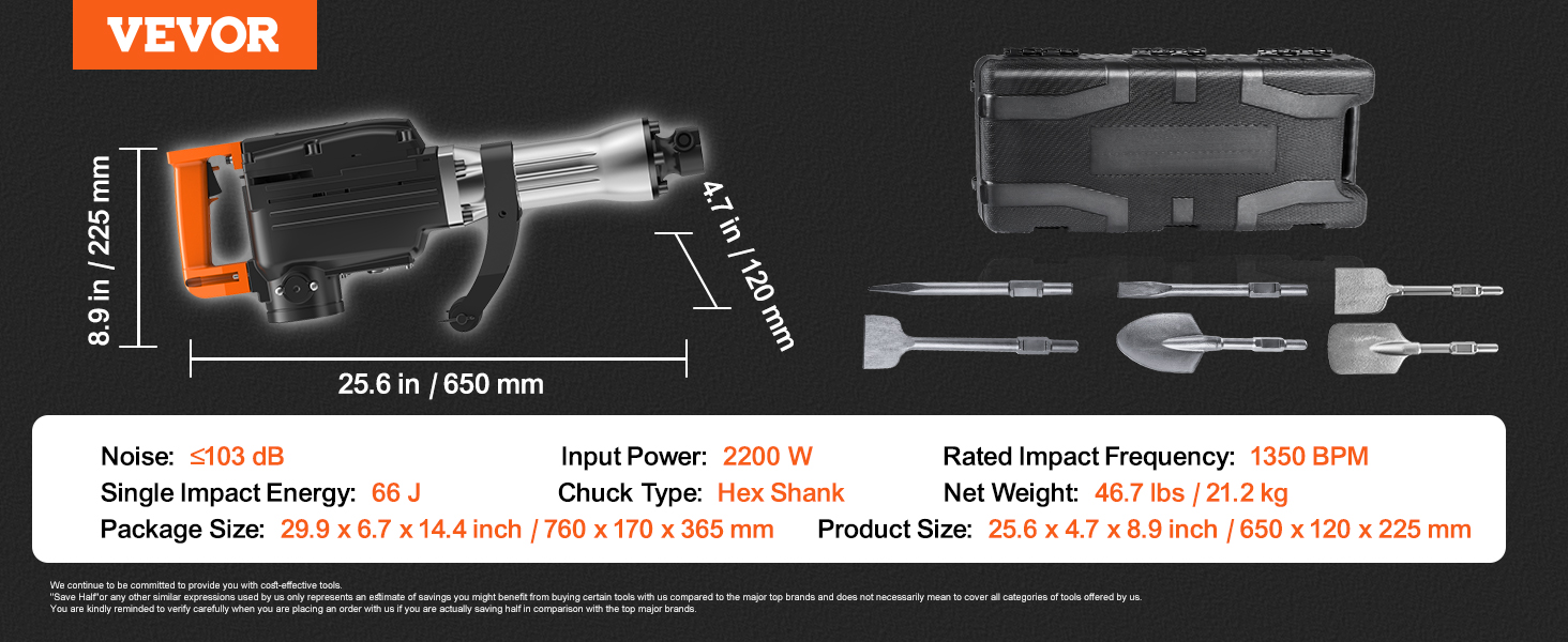 VEVOR Demolition Jack Hammer, 1350 BPM Concrete Breaker 6pcs Chisels Bit  Chipping with Case, 2200W Electric Jackhammer Heavy Duty, Black | VEVOR US