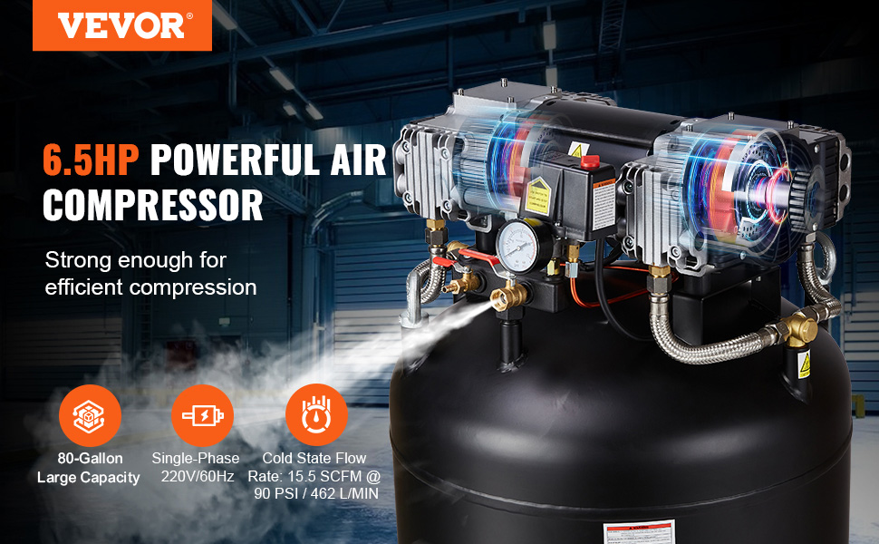VEVOR 80 Gallon Air Compressor 6.5HP 15.5 SCFM@90 PSI 2-Stage 145PSI ...
