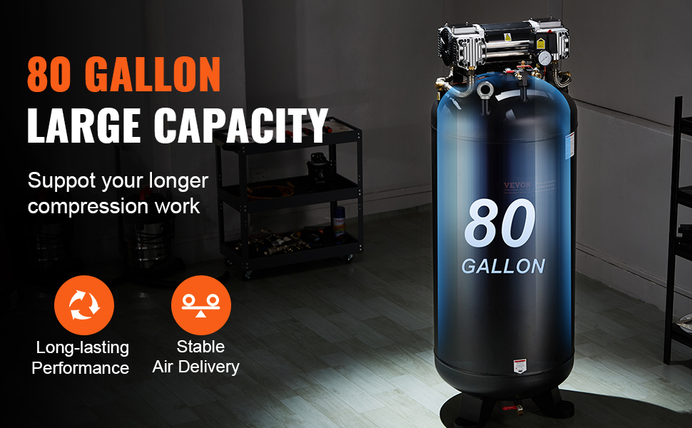 VEVOR 80 Gallon Air Compressor 6.5HP 15.5 SCFM@90 PSI 2-Stage 145PSI ...