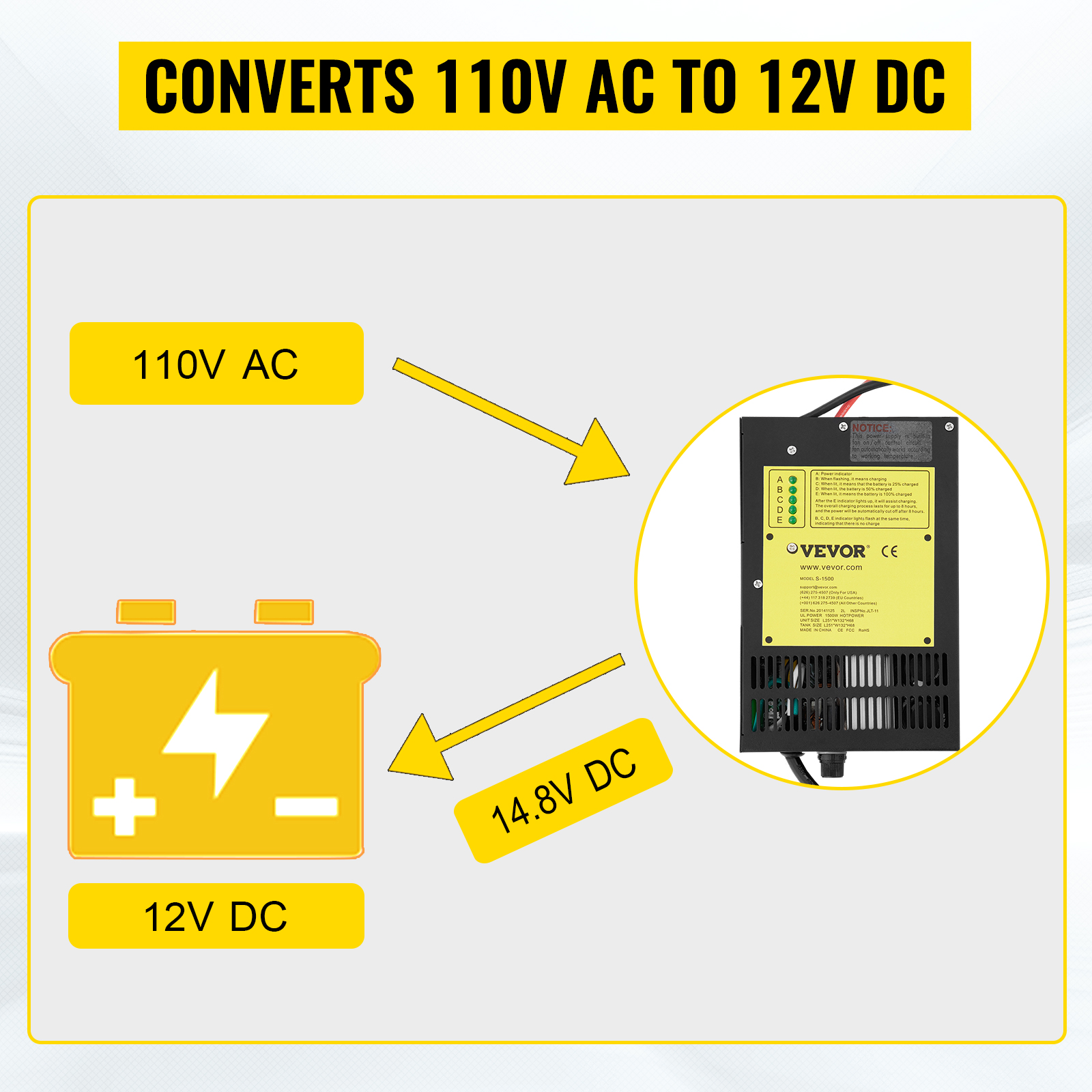 VEVOR 75 Amp RV Power Converter Charger, 110 Volt AC to 12 Volt DC, Power  Supply Battery Converter Charger 1200W with 13-16V DC Adjustable Operating 