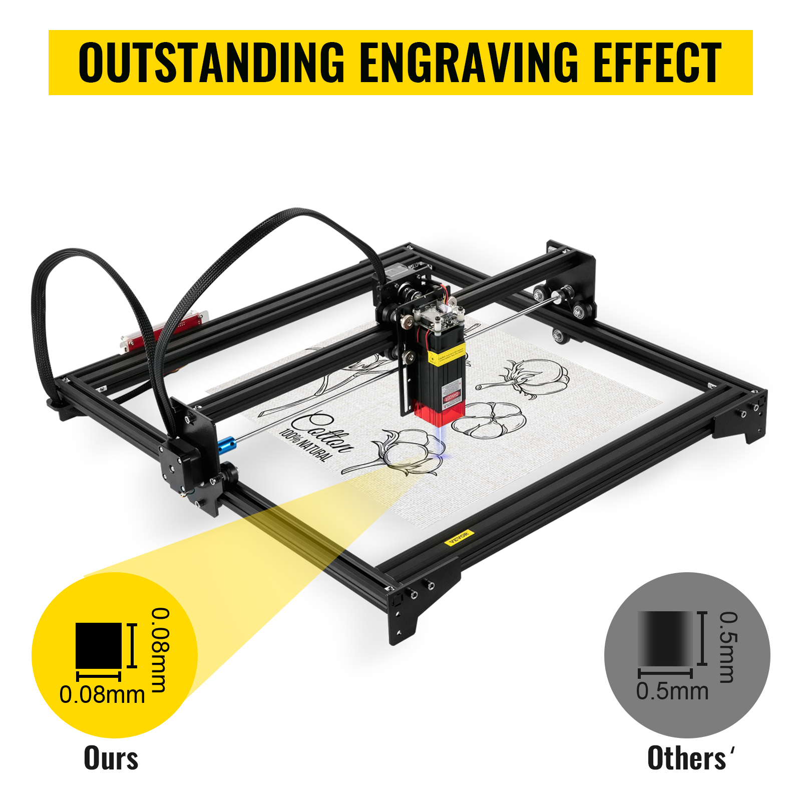 ZWJABYY A5 20W Grabado Laser,CNC Máquina de Grabado Láser Cortadora  Laser,para Hacer Manualidades de Metal Vinilo Madera Cuero Aluminio Placa  Grabada