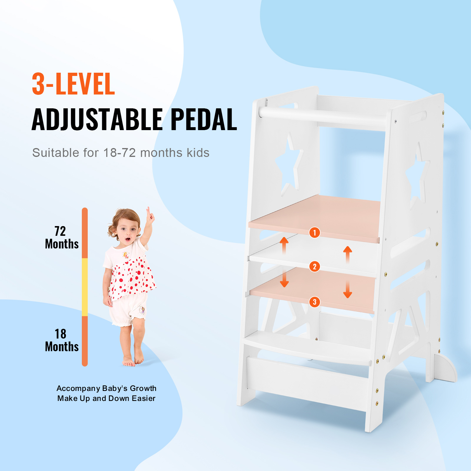 Tower Step Stool for Toddlers Kids 3-Level Height Adjustable 350LBS White - Picture 2 of 12