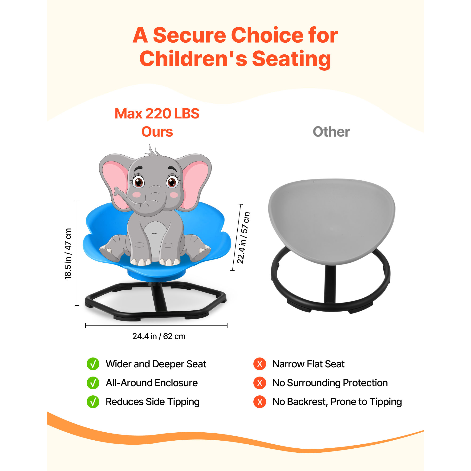 Uimoso Children's Rotating Sensory Chair in Multiple Color Options