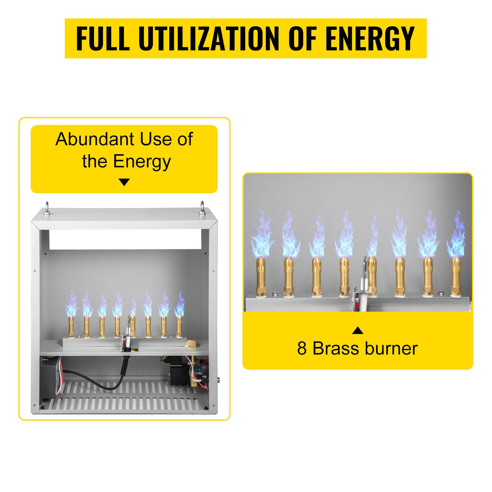 Co2 burners for grow rooms