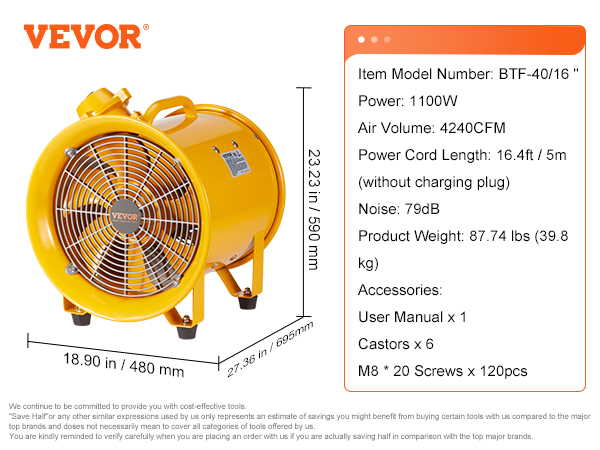 Vevor Bouwventilator W Ac Motor Bouwventilator Rpm Bouwventilator Blower L S