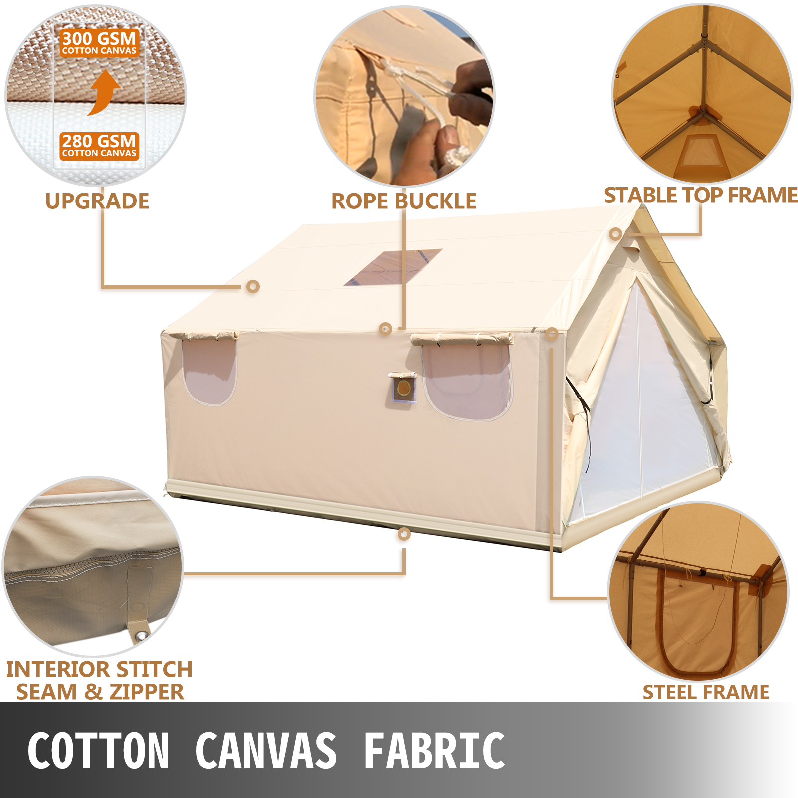 Waterproof canvas outlet fabric for tents