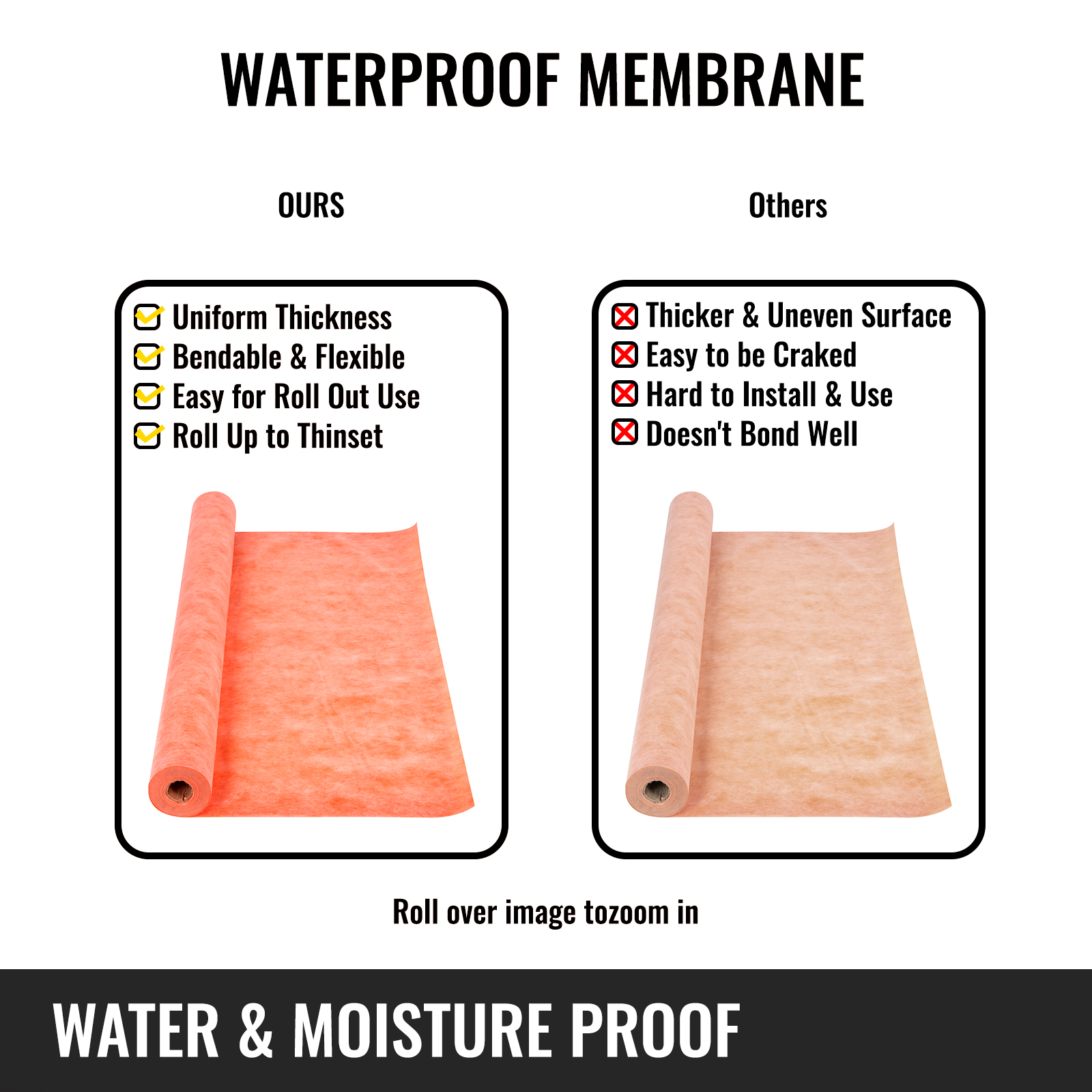 VEVOR WATERPROOF MEMBRANE for Shower Membrane for Tile 10mil 0.43