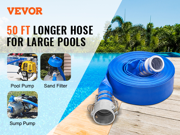 thumbnail interactive-video image 1 of Heavy Duty Swimming Pool Backwash Hose - Top Picks, Lowest Prices 1 of 11