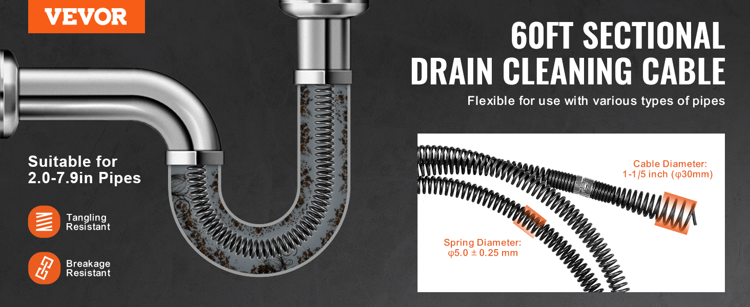 VEVOR Drain Cleaning Cable 60 FT x 1-1/5 Inch, Professional Sectional ...