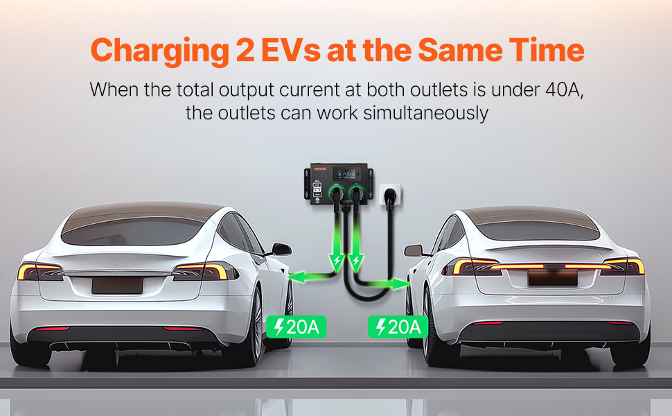 VEVOR NEMA Splitter For Dryer & EV Charger - Smart 240V Power Sharing With LCD Screen & LED Indicators