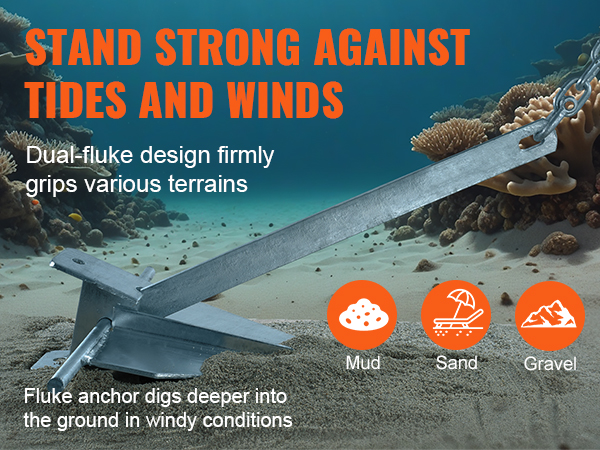 thumbnail image 2 of Young Marine 10LB Galvanized Fluke Anchor Kit - Includes Anchor, Rope, Chain, Shackles For Boats 16-26ft 2 of 13