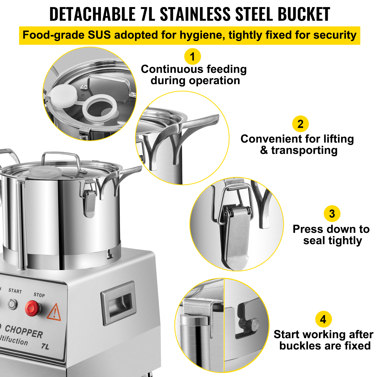 Part Of The Process: Powered Food Processors - Foodservice Equipment  Reports Magazine