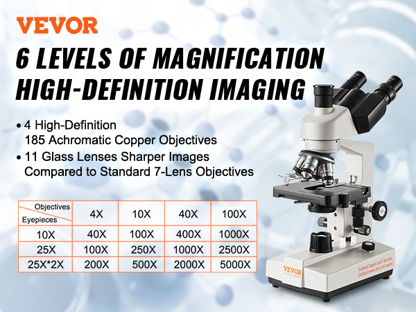 VEVOR Microscopio Ottico Trinoculare 40X-5000X Tavolino Meccanico a 2  Livelli