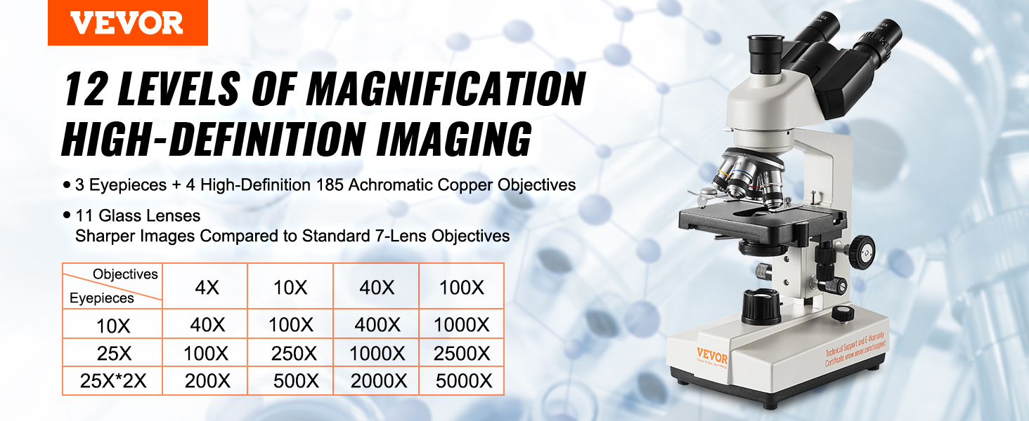 40X-2500X Microscope Monoculaire 4 Objectifs Advanced