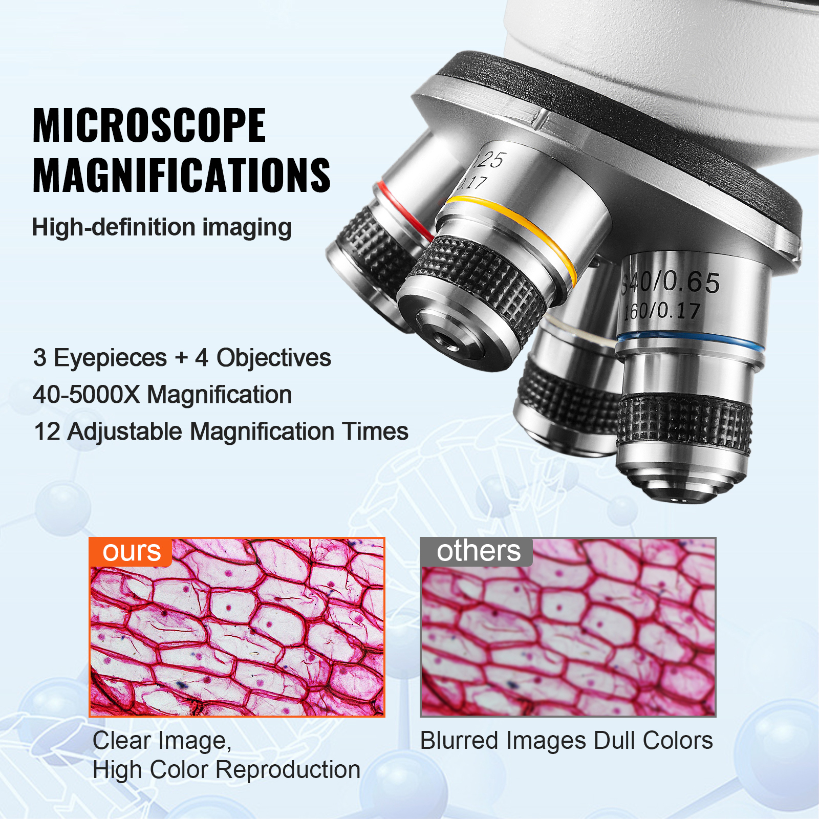 Uimoso Microscope Kit with Multiple Viewing Options and Adjustable Magnification