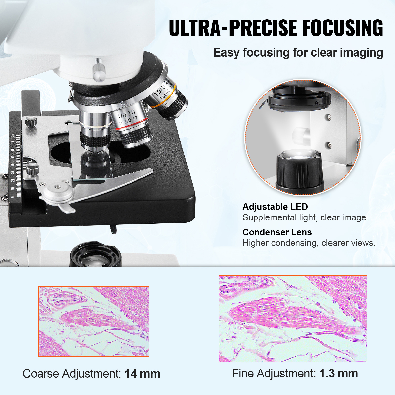 Uimoso Microscope Kit with Multiple Viewing Options and Adjustable Magnification