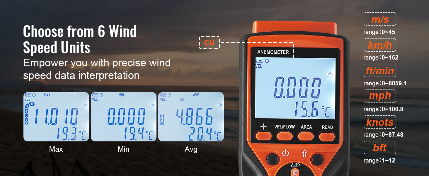 anemometer measurement options