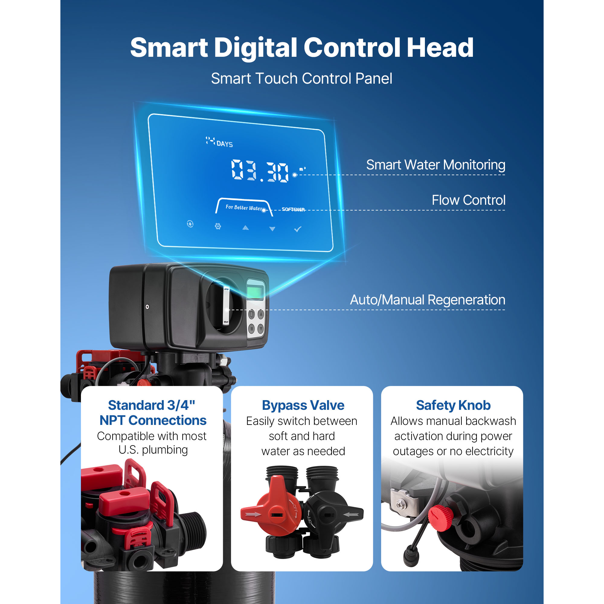 Uimoso Whole House Water Softener System 32000-64000 Grain Capacity Water Filter