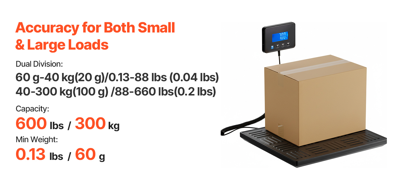 scale weighing box