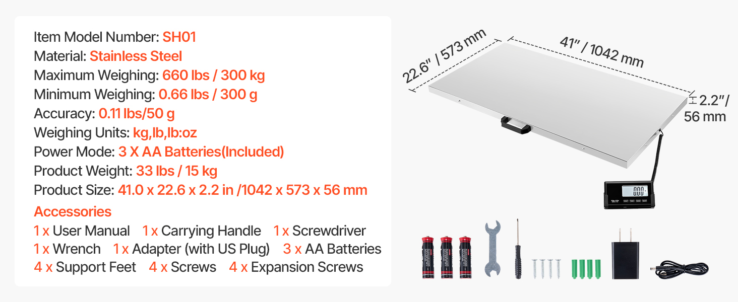 Complete shipping scale