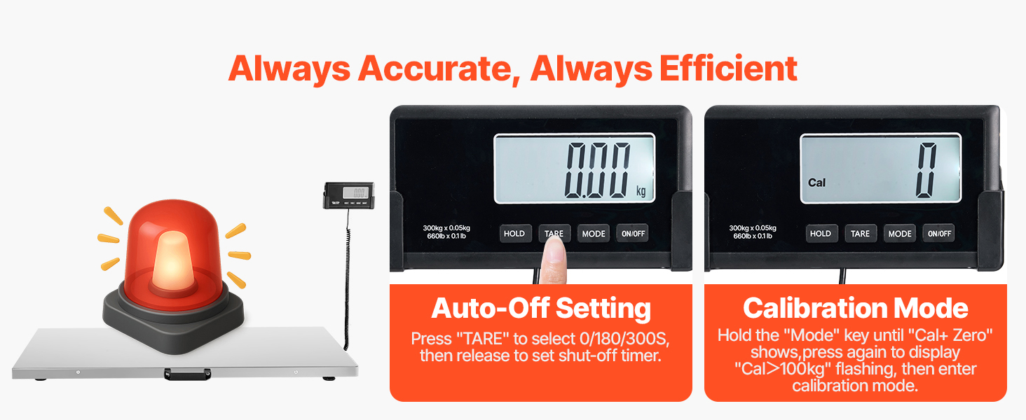 Heavy-duty weighing example