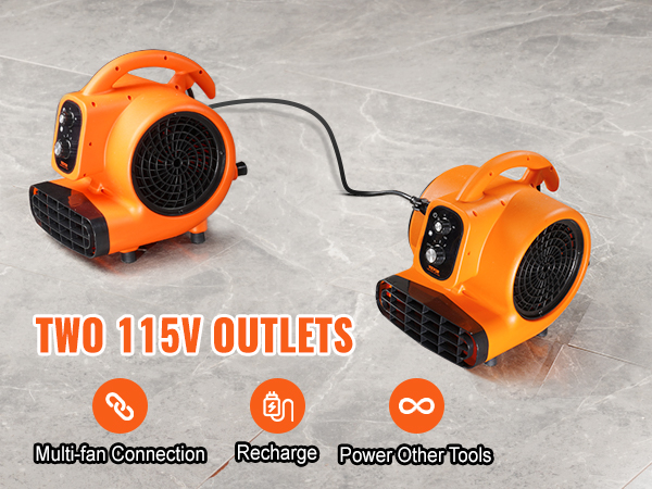 Floor Blower, 1/2 HP, 2600 CFM Air Mover for Drying and Cooling