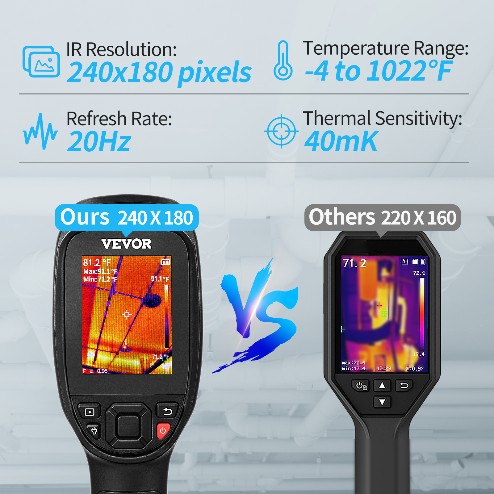 Infrarot-Thermometer -50°C bis 550°C