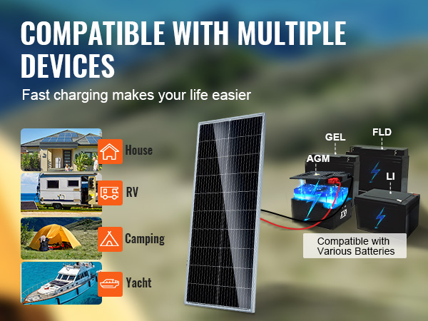 VEVOR 200 W zonnepaneel, set van 2 12 V monokristallijn zonnepaneel plus laadregelaar, 16,66 A zonne-installatie, omzettingssnelheid van 23%, compatibel met AGM-, GEL-, FLD-, LI-batterijen, ideaal