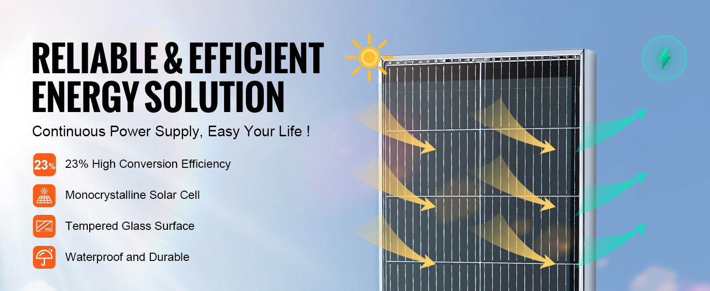 Monocrystalline Solar Panel A100 1.4w