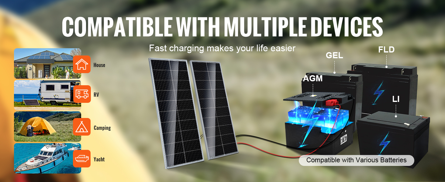 Panel solar 200W monocristalino FV módulo de alimentación para batería  barco Rvs cabina (200W)