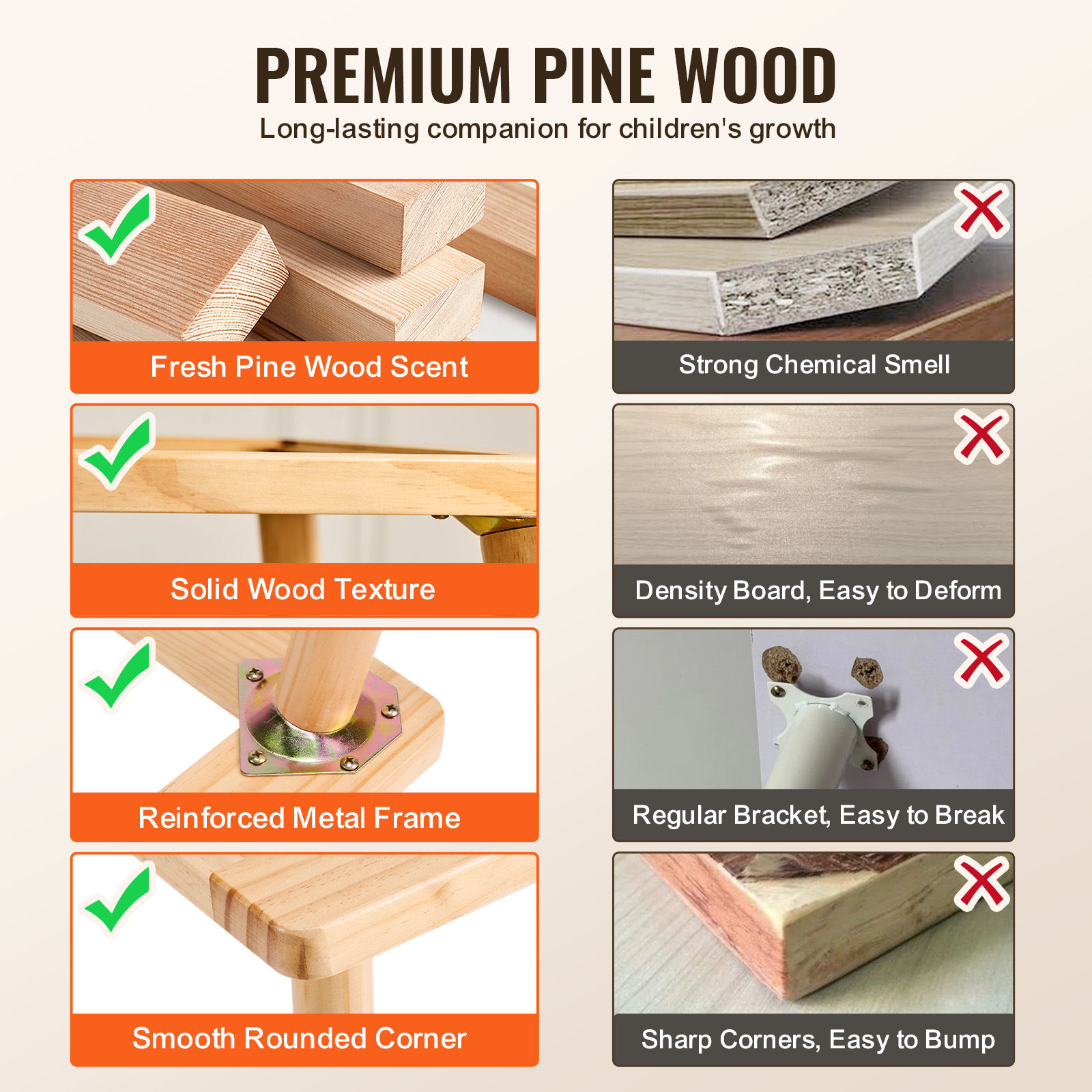 Uimoso Kids Sensory Table Indoor Wooden Play Sand Water Table w/ Double-Sided - Picture 6 of 49