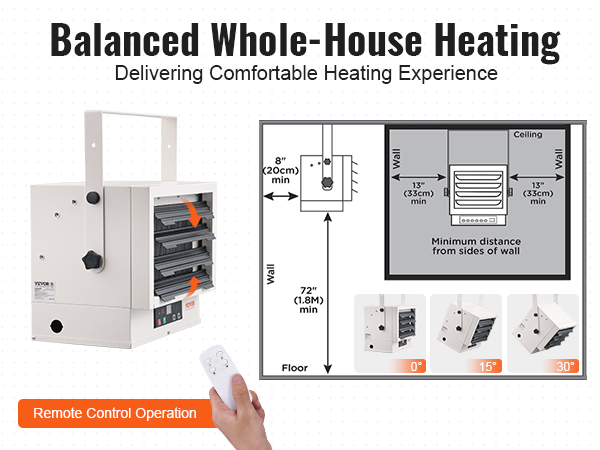 240 Volt Garage Heater With Timer 7500 Watt Electric Garage Heater