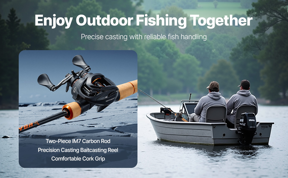 VEVOR Rod and Fishing Reel Combo with 6+1 BB System 7.0:1 Gear Ratio | eBay VEVOR Rod and Fishing Reel Combo with 6+1 BB System 7.0:1 Gear Ratio | eBay