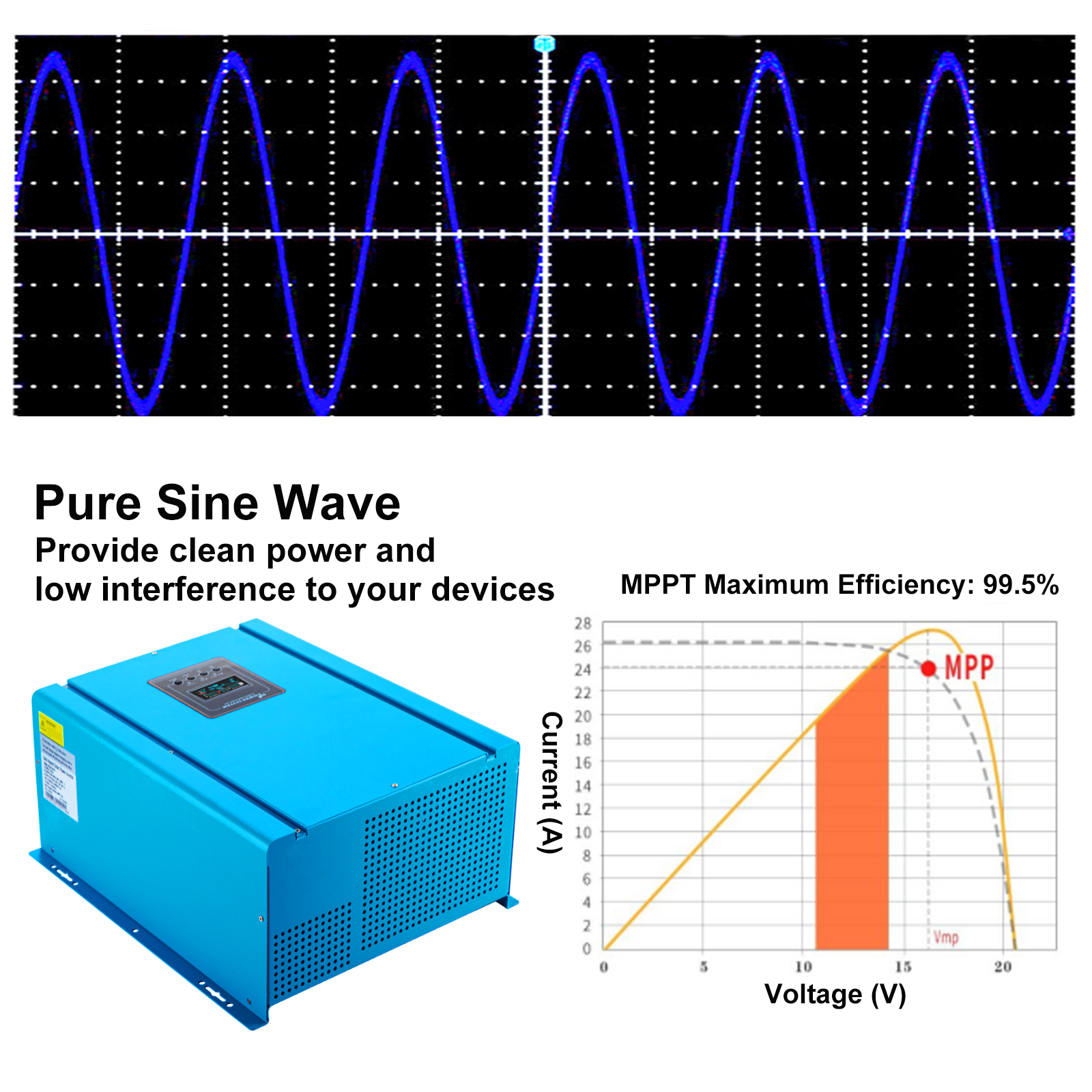 VEVOR Pure Sine Wave Power Inverter Low Frequency Inverter 3000W 80A MPPT Solar 12V DC to 220V AC Low Frequency Power Inverter