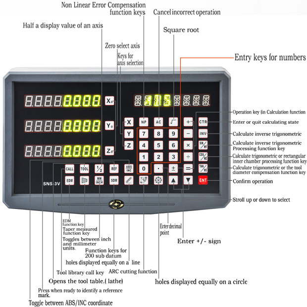 VEVOR 2/3 Axis Digital Readout Mill Linear Encoder For Milling Machine ...