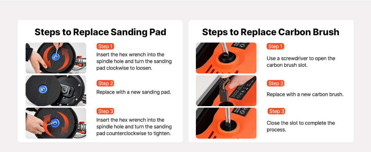 Drywall Sander A100 1.22