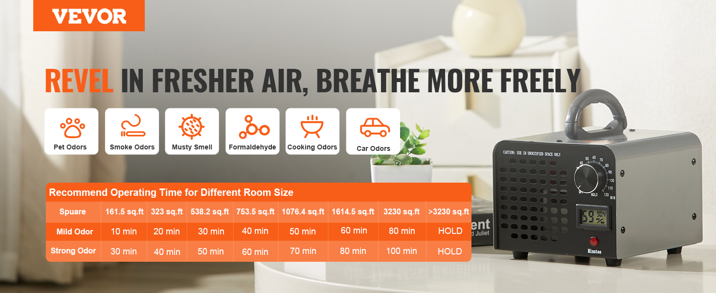 Generador de ozono de 10,000 mg/h de alta capacidad, máquina de ozono para  eliminar olores, desodorante para el hogar, eliminador de olores de ozono