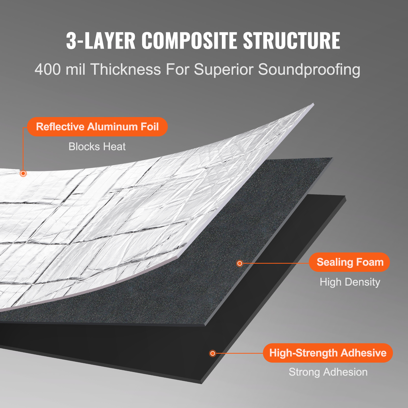Clarity Acoustics Heavy Duty Sound Deadening Mat – 2.5mm Silver, 10 Sheets (200mm X 300mm) For Car/Van