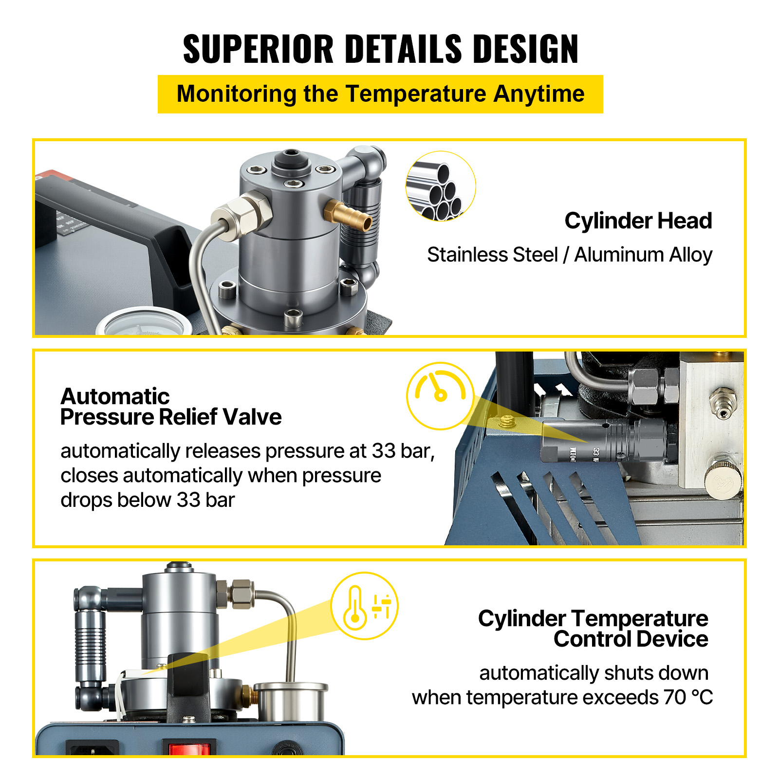 High Pressure Compressor M100 6w