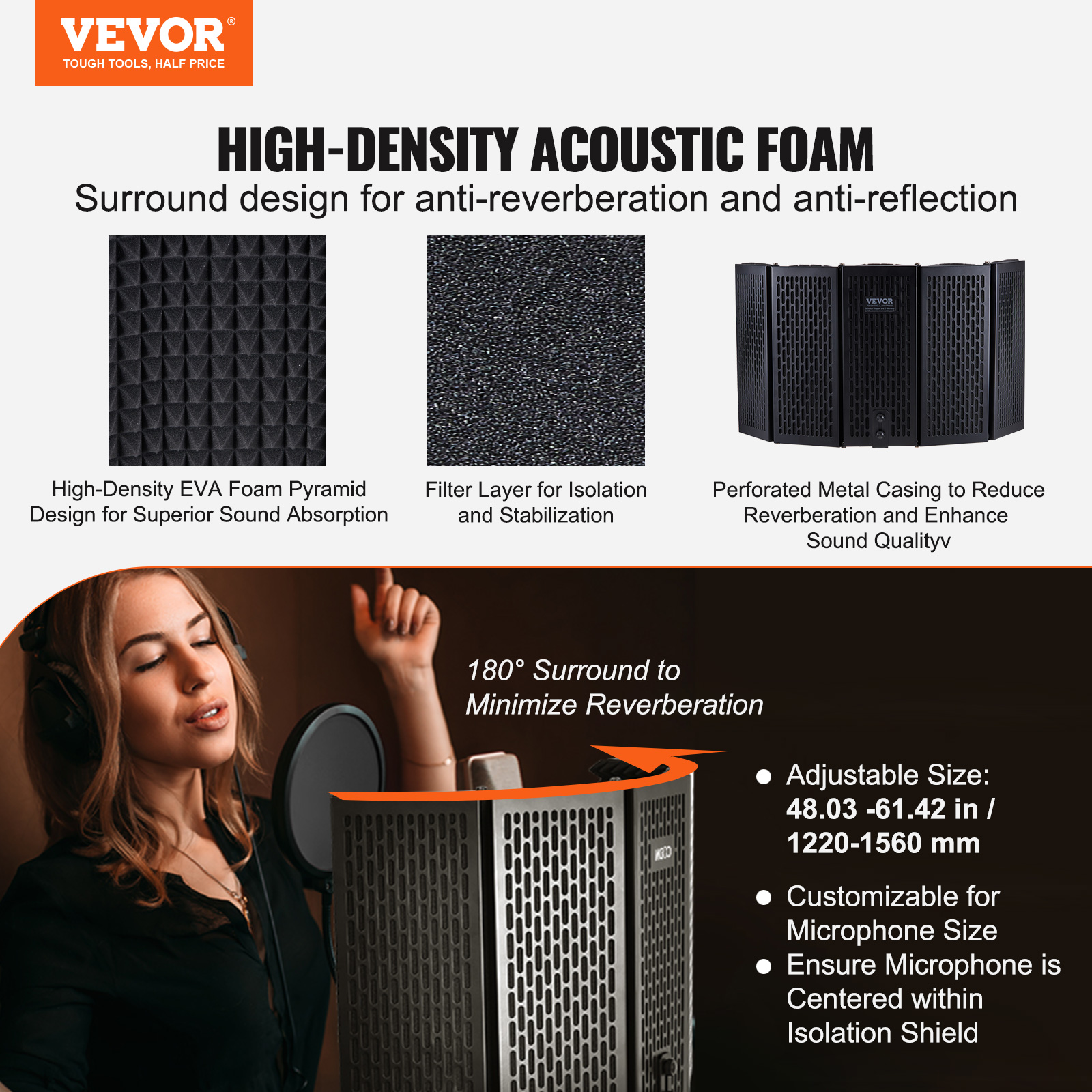 VEVOR Microphone Isolation Ball High-Density Foam with Dual-Layered Pop Filter - Picture 28 of 86
