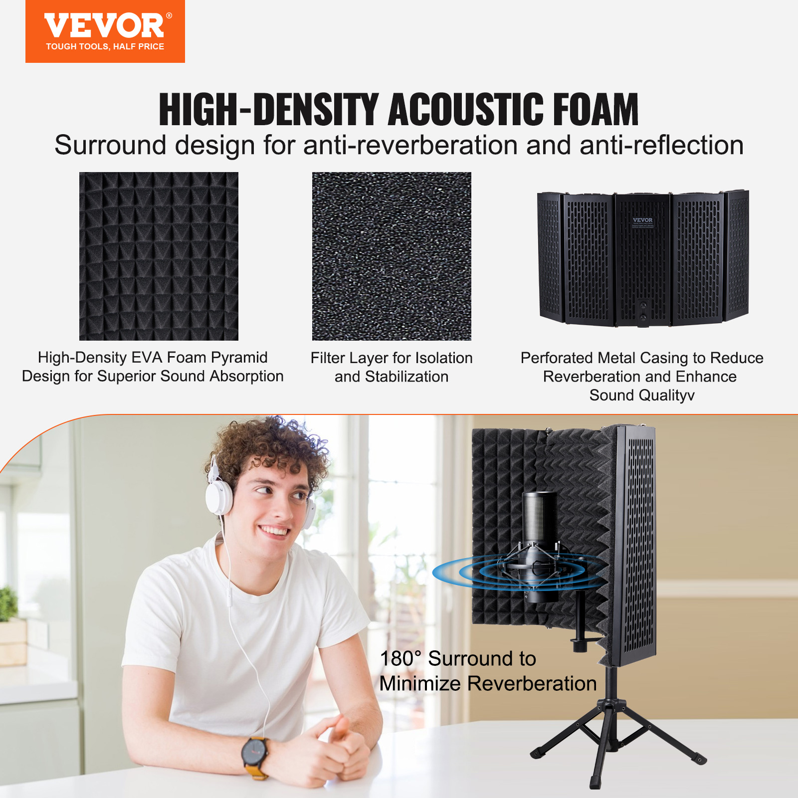 VEVOR Microphone Isolation Ball High-Density Foam with Dual-Layered Pop Filter - Picture 16 of 86