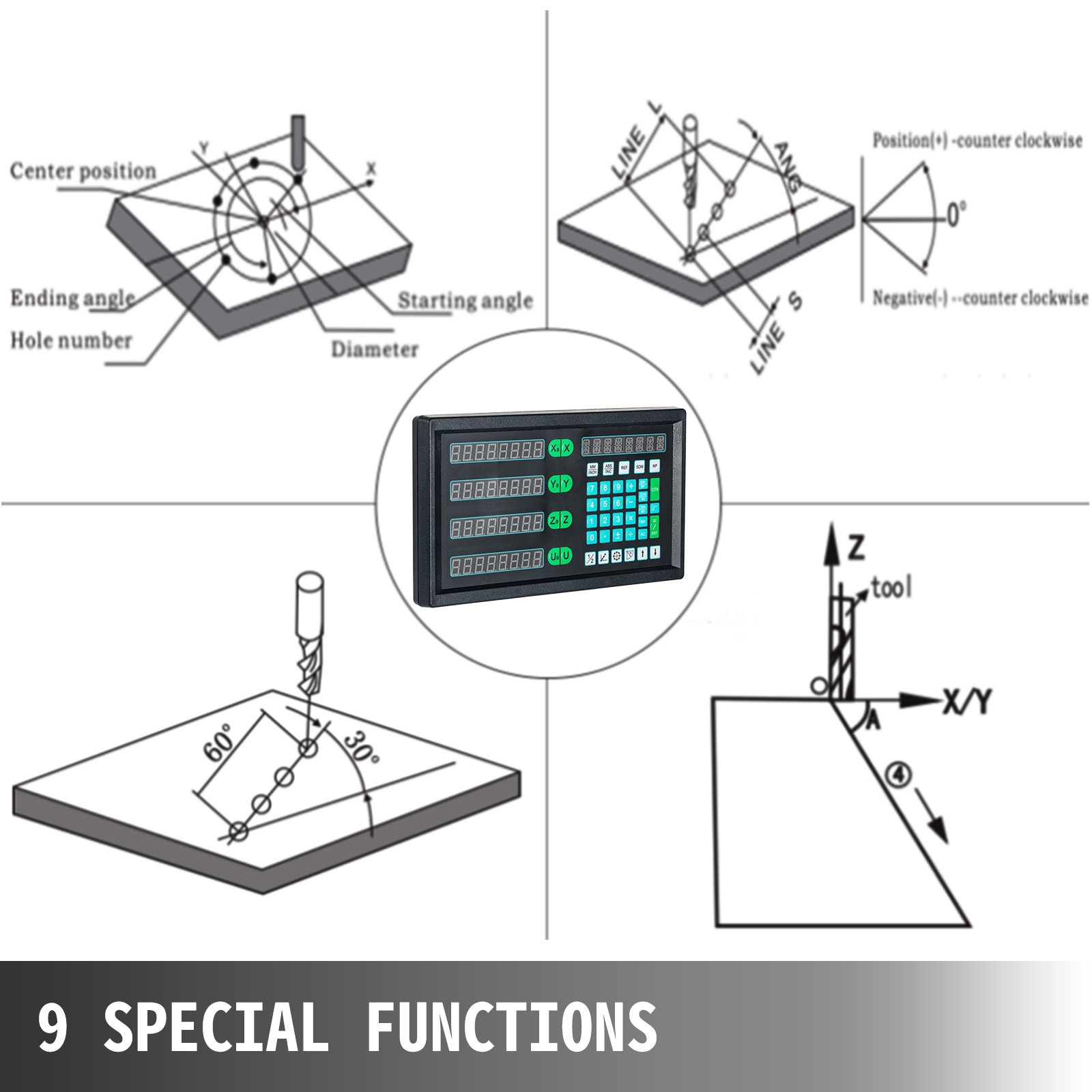 Scala Lineare DRO 500mm Per Tornio - Encoder Digitale Ad Alta Precisione &plusmn;5um, Per JCS900-2AE/3AE