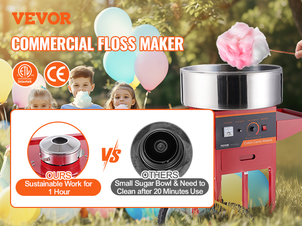 Electric Cotton Candy Machine 1000W Candy Floss Maker With Stainless Steel Bowl Commercial Cotton Candy Machine Red Tsmhtjhswgxm8e4pnv1