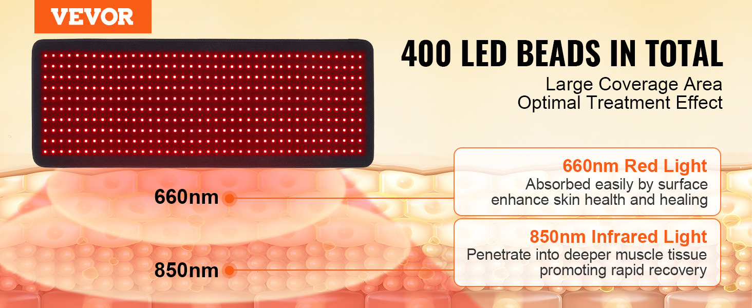 Vevor Red Light Therapy Mat For Body 400pcs Led Light Therapy Pad 2 Wavelengths Vevor Eu 4731