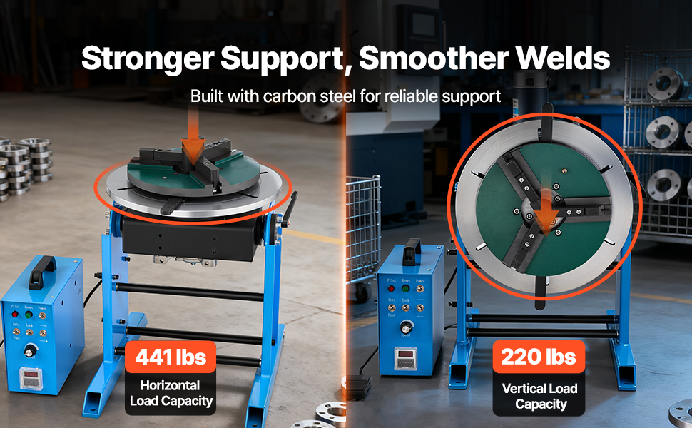 Welding Positioner A100 2.2 Pt