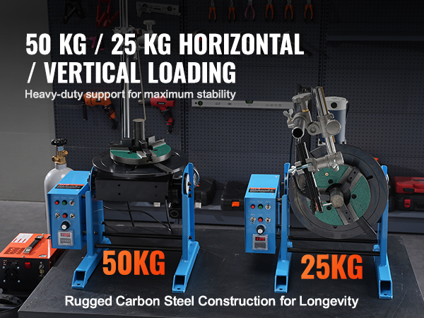 Drehbarer Schweißpositionierer 50 kg/25 kg 0‑90° – Montage & Schneiden Welding Positioner A100 2.2 M
