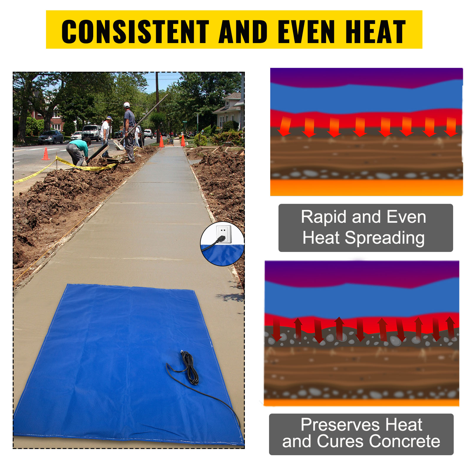 Electric Concrete Curing Blanket 2' x 2' Heating Size 1.8' x 1.8' Thawing Tarp 