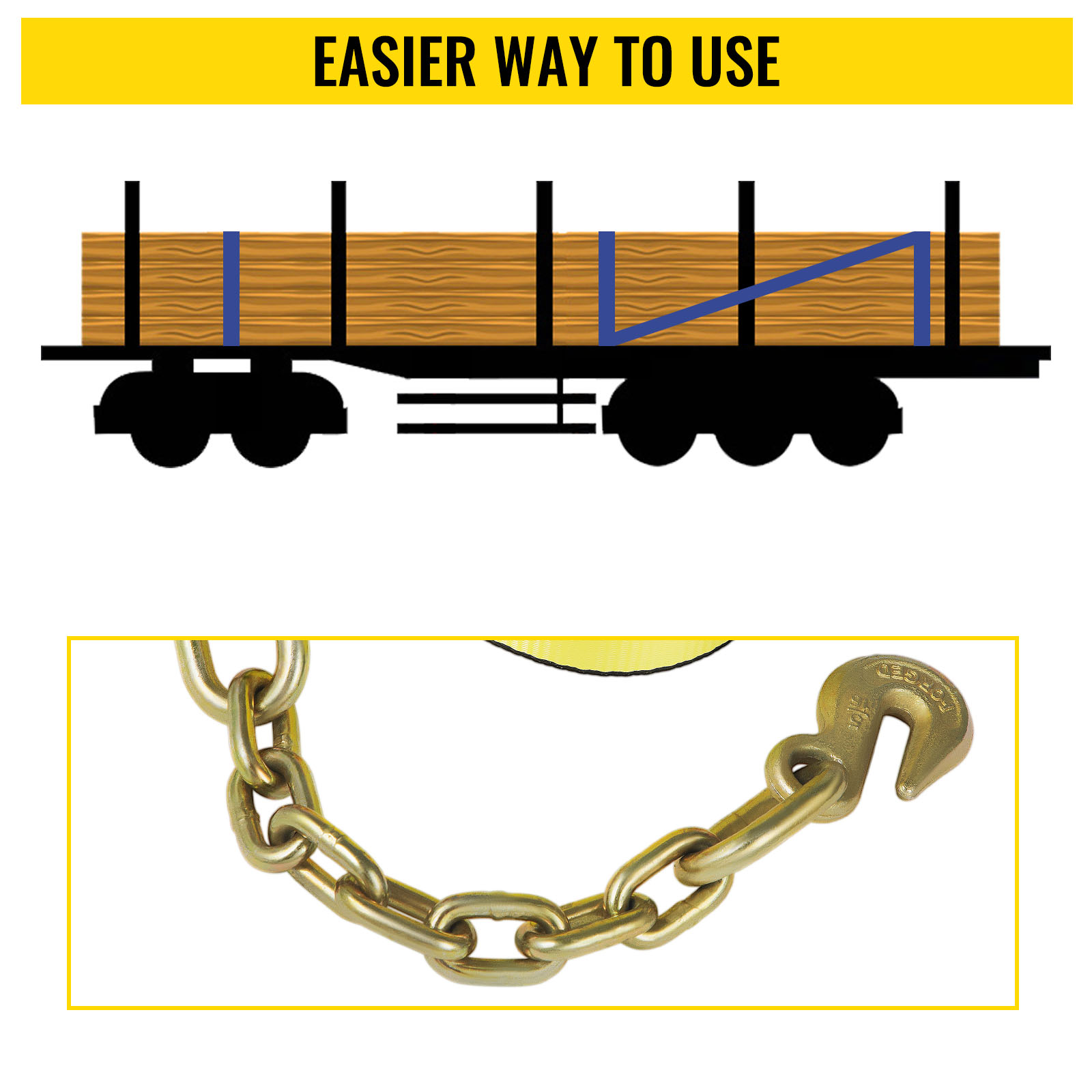 VEVOR Truck Straps, 4"x30' Winch Straps w/Chain Anchor, Flatbed Tie